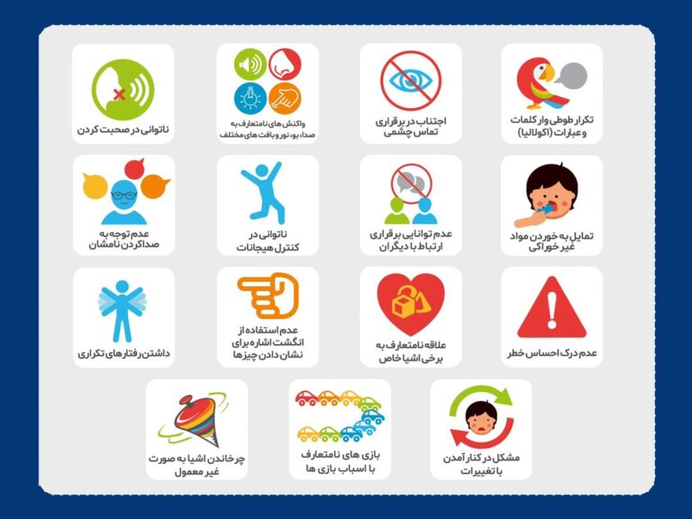 پوستر علائم اتیسم شیخ بهایی| دوست اتیسم