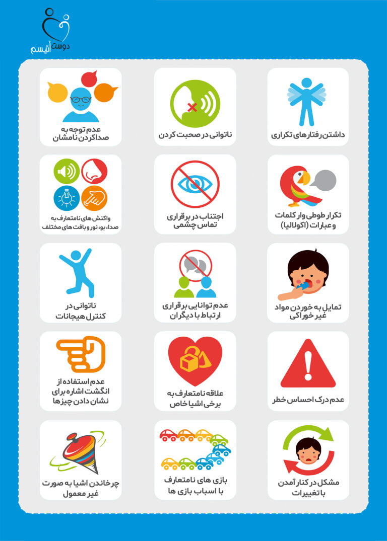 علائم اتیسم| دوست اتیسم