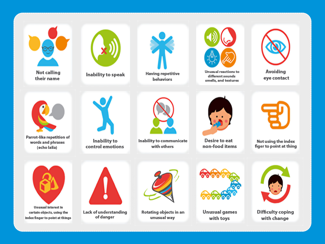 Signs of Autism| Friend of Autism