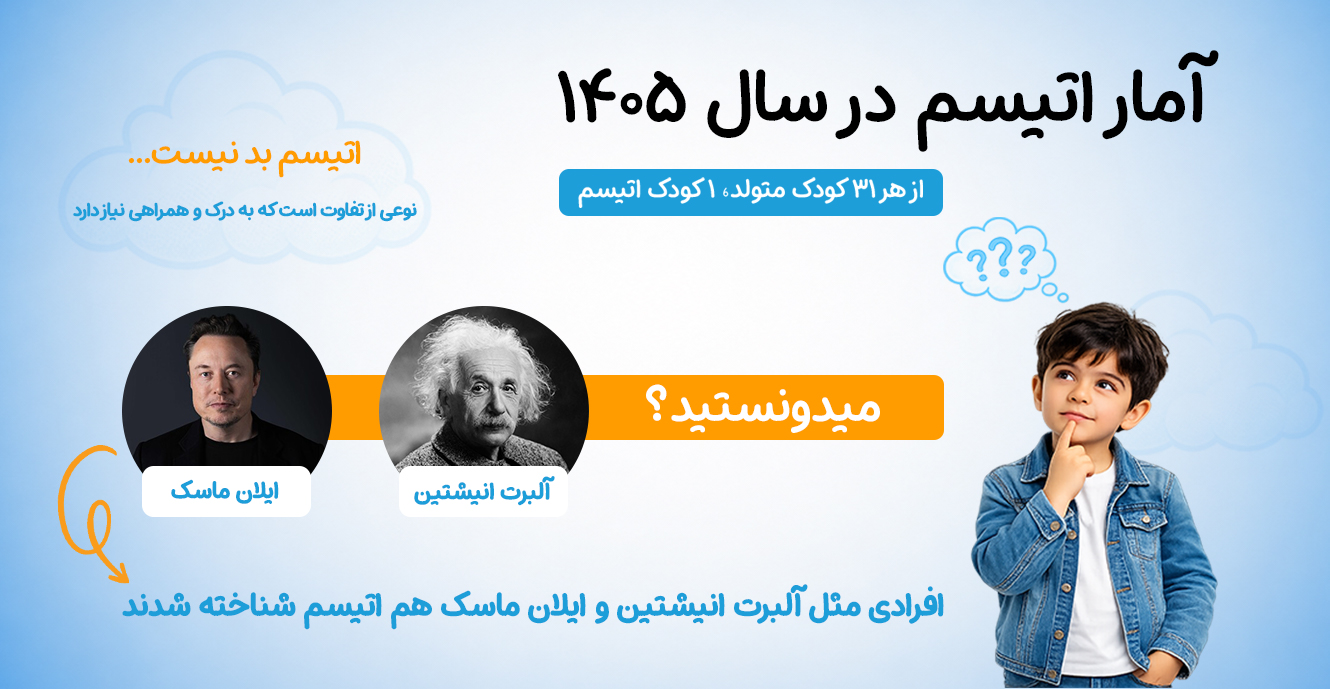 بنر آمار اتیسم در سال 1405| دوست اتیسم