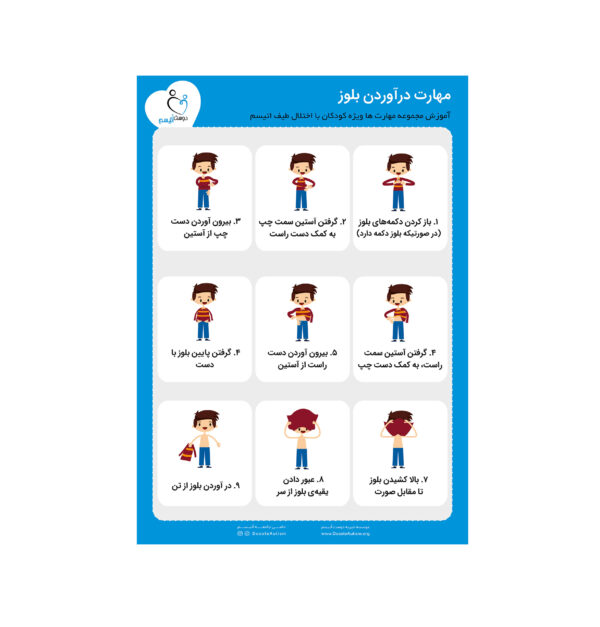 خرید پوستر آموزش درآوردن بلوز در فروشگاه دوست اتیسم