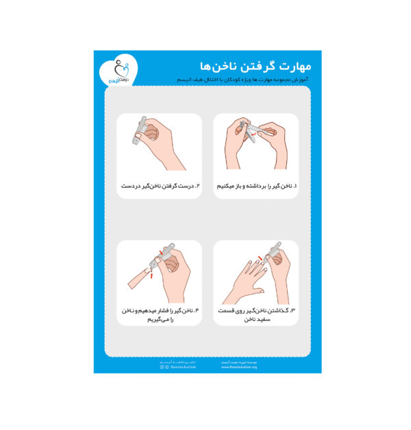 خرید پوستر آموزش نحوه گرفتن ناخن‌ها در فروشگاه دوست اتیسم
