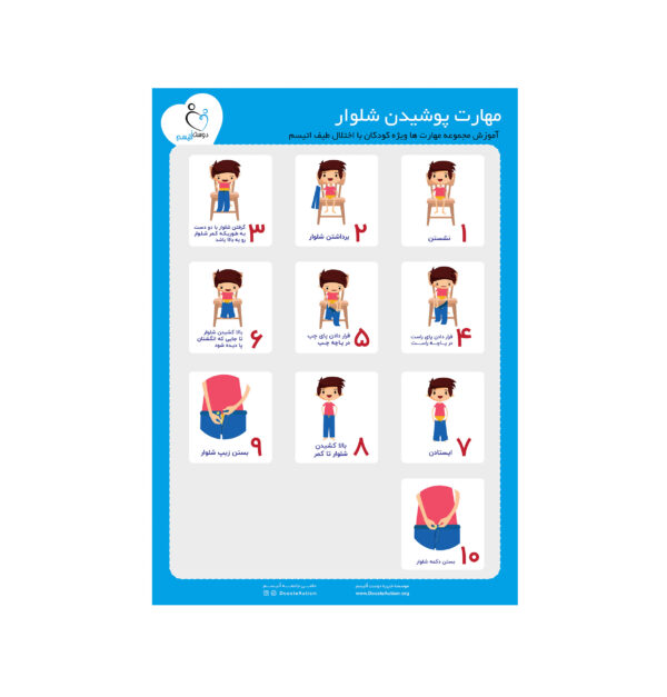 خرید پوستر آموزش پوشیدن شلوار در فروشگاه دوست اتیسم