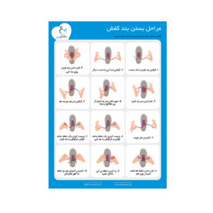 خرید پوستر آموزش بستن بند کفش در فروشگاه دوست اتیسم