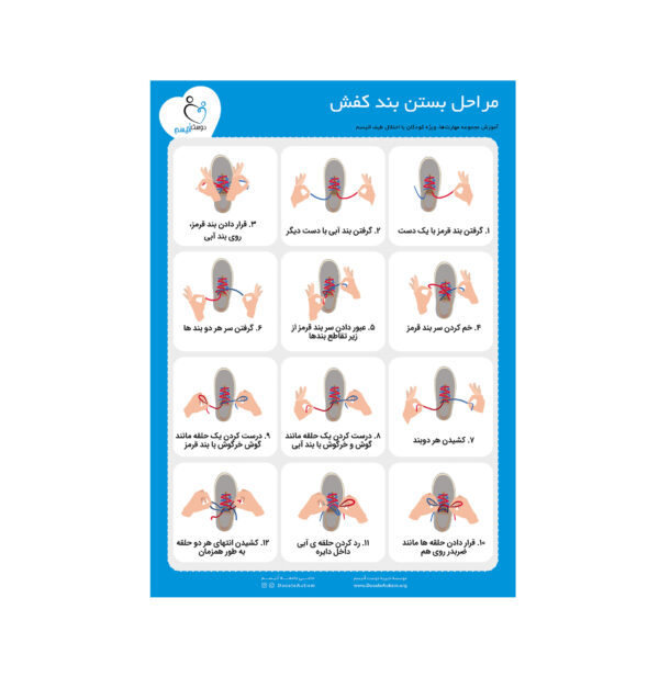 خرید پوستر آموزش بستن بند کفش در فروشگاه دوست اتیسم خرید پوستر آموزش بستن بند کفش در فروشگاه دوست اتیسم